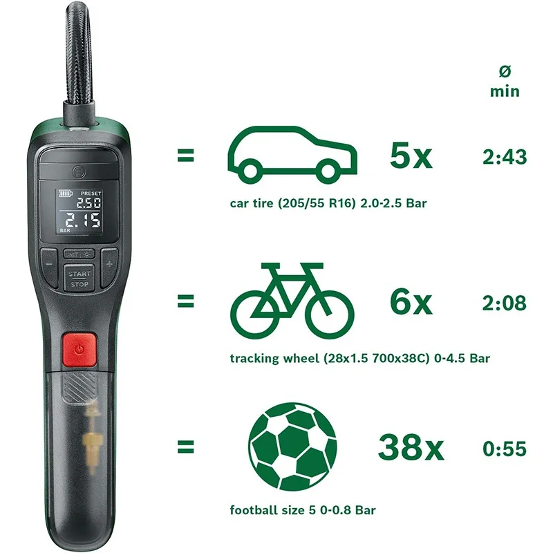 Bosch Electric Air Pump Portab - огляд і ціна Car Portable Tire Inflator