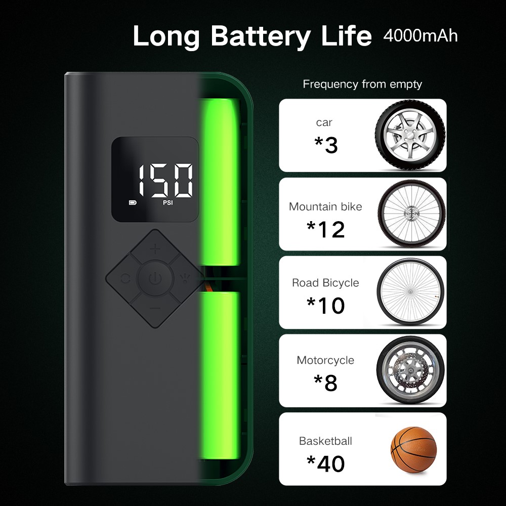 Customizable Mini Portable Ele - огляд і ціна Car Portable Tire Inflator